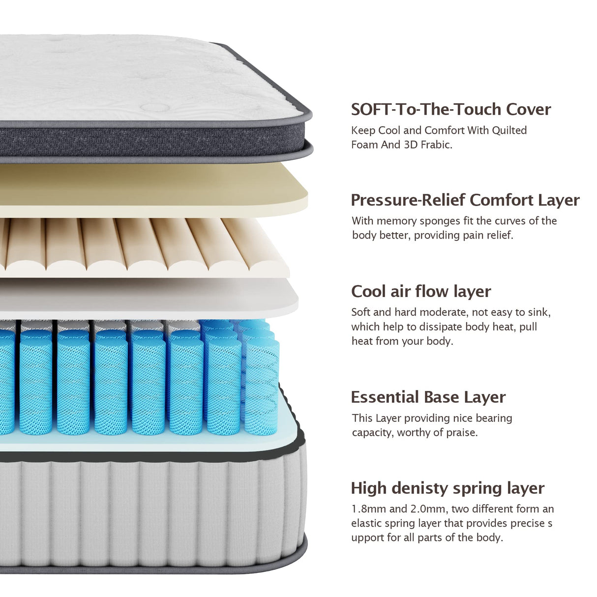 Serweet 8 Inch Memory Foam Hybrid Queen Mattress - Heavier Coils for Durable Support - Pocket Innersprings for Motion Isolation - Pressure Relieving - Medium Firm - Made in Century-Old Factory Serweet