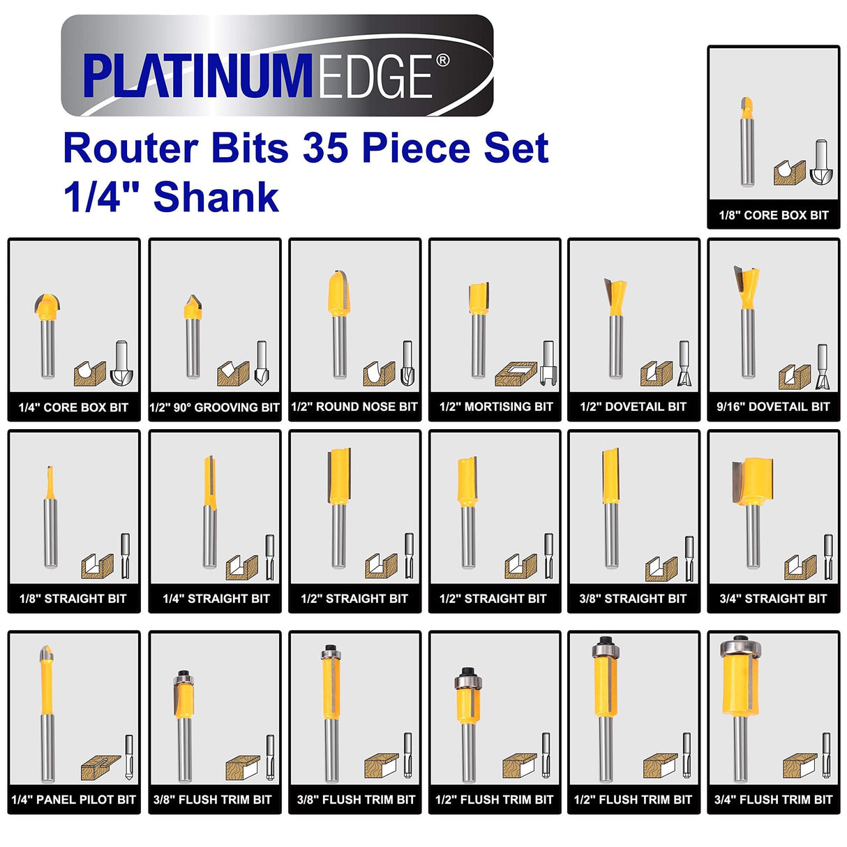 PLATINUMEDGE Router Bits Set, Tungsten Carbide Router Bits Set 1/4 Shank, Router Bit Kit for DIY, Woodworking Project, 35 Piece Set with Premium Aluminum Carry Storage Case PLATINUMEDGE