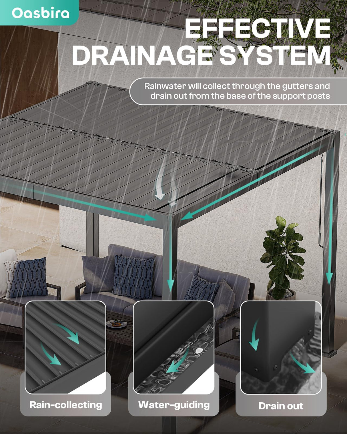 Louvered Pergola, 10 x 10 Aluminum Pergola, Outdoor Modern Design with Adjustable Roof and Hidden Drainage System, Durable for Gardens,Garden Yard, Deck (Dark Gray, 10x10) Oasbira