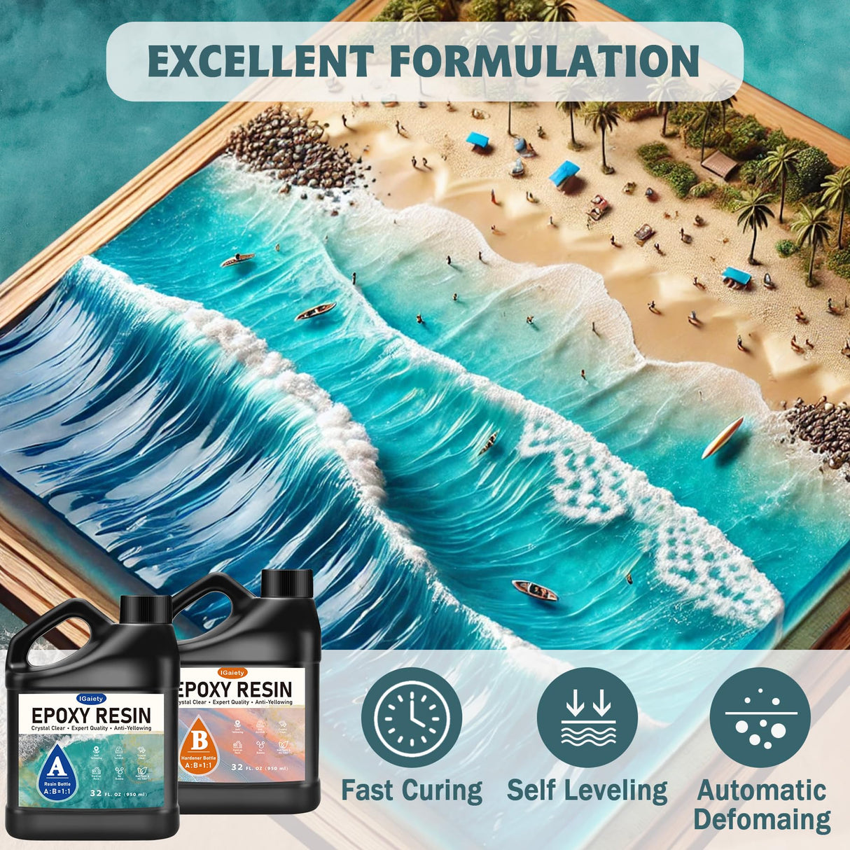 IGaiety Epoxy Resin, 64 OZ Epoxy Resin Kit, Fast Curing Clear Resin Epoxy Casting and Coating Epoxy Kit No Yellowing Resin High Gloss Craft Resin for Wood Table Top, DIY Art Crafts (32 OZ+32 OZ) IGaiety