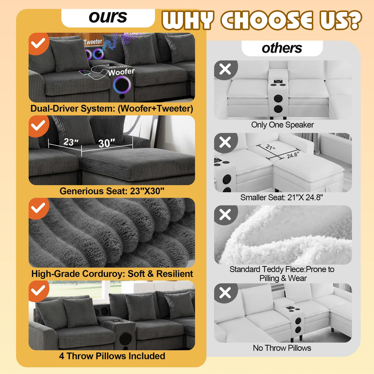 MAKIAAP 114" Corduroy Sectional Modular Couch with Bluetooth Speakers, L Shaped Couches Comfy Deep Sofa with Console, USB Charger, Cup Holders, Storage, Ottoman for Living Room (Gray, 114in) MAKIAAP