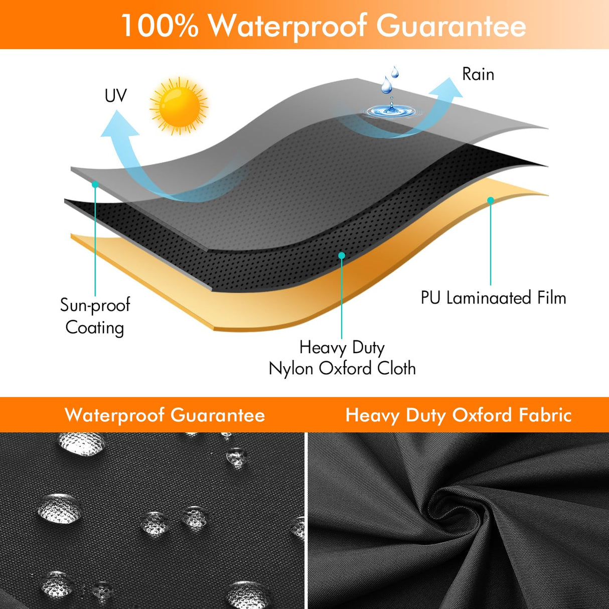 WLEAFJ Outdoor Firewood Rack Cover 4 feet, Log Rack Cover Waterproof, Wood Cover for Log Holder, 48" W x 24" D x 41" H, Black WLEAFJ