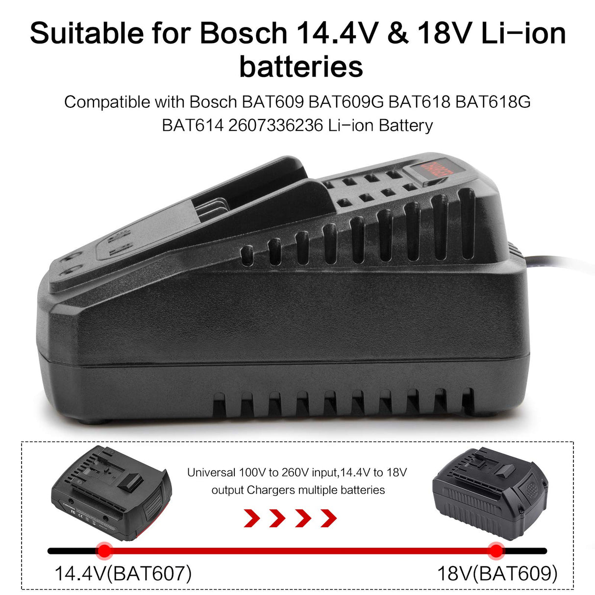 Fancy Buying BC660 BC1880 Battery Charger for Bosch 14.4V-18V Lithium Battery BAT609 BAT609G BAT618 BAT618G BAT619 BAT619G BAT622 BAT620-2PK SKC181-202L Fancy Buying