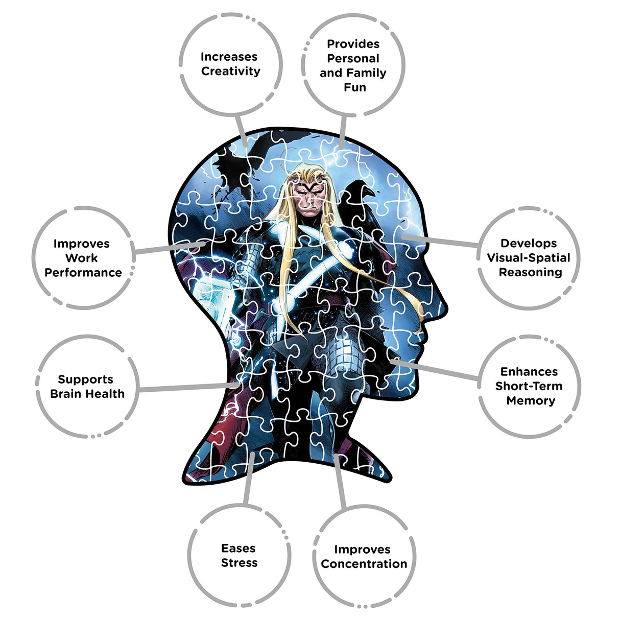 AQUARIUS - Marvel 500 Piece Jigsaw Puzzles | Set of 3 Puzzles AQUARIUS