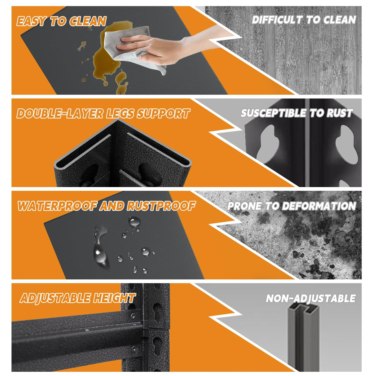 CRPDY 72" H Garage Shelving 2500LBS Heavy Duty Storage Shelves Adjustable 5 Tier Metal Shelving Unit for Industrial Garage Basement School Warehouse, 18" D x 39.4" W x 72" H, Black CRPDY