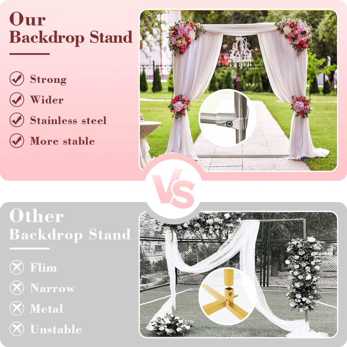 Wedding Arch Backdrop Stand, Heavy Duty 7FT Tall, 4FT Wide Square Rectangular Wedding Arch Frame for Parties Ceremony Birthday Baby Shower Anniversary Stainless Steel Balloon Arch Stand DEROFIT