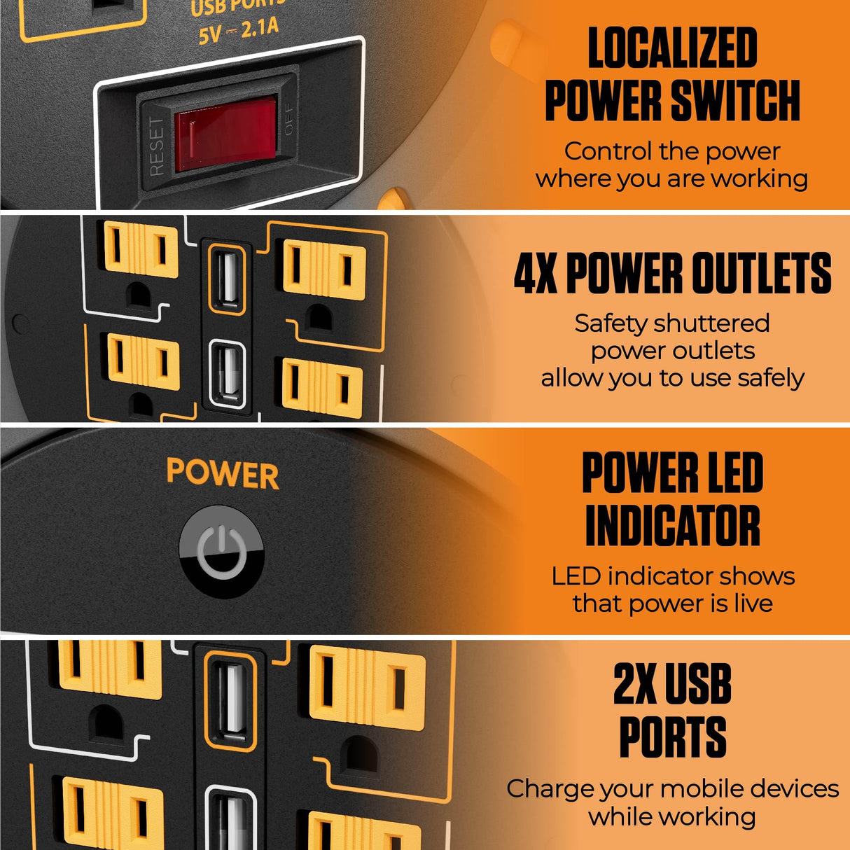 Masterplug 75ft Cord Reel, Retractable Extension Lead with Winding Handle, Safety Overload Circuit Breaker and Power Switch, 4x Grounded Outlets, 2x USB Ports, 15amps, 12AWG Cable Masterplug