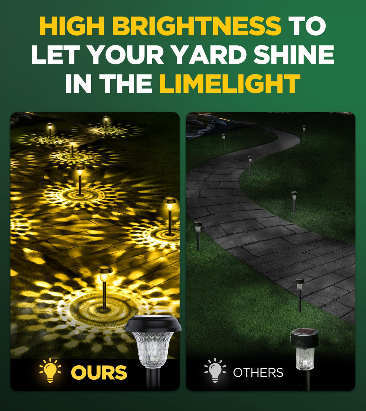 Super Bright Solar Lights Outdoor Waterproof 10 Pack, from Dusk to Dawn Up to 12H Solar Light for Outside, Auto On/Off Solar Powered Garden Pathway Lights, Yard Landscape Lighting AUVERI