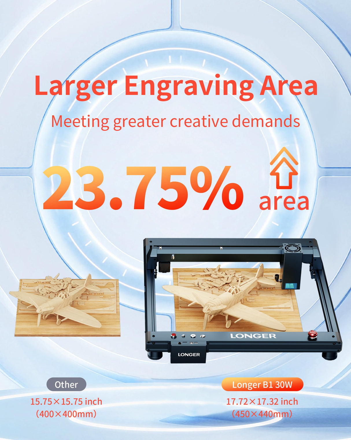 Laser Engraver with Automatic Air Assist, 36W Output Laser Cutter and Engraver, 180w Laser Cutter, Laser Engraver for Wood and Metal, Paper, Acrylic, Glass, Leather ALLADINBOX