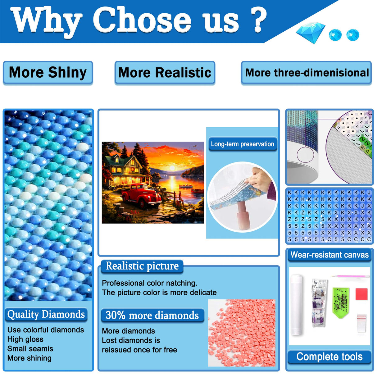 LELEMON Diamond Painting Kits,Sunset Diamond Art for Adults,Landscape 5d Diamond Painting Kits for Adults,Scenery Diamond Art Kits with Diamond Painting Accessories for Home Wall Decor 12 x 16inch LELEMON