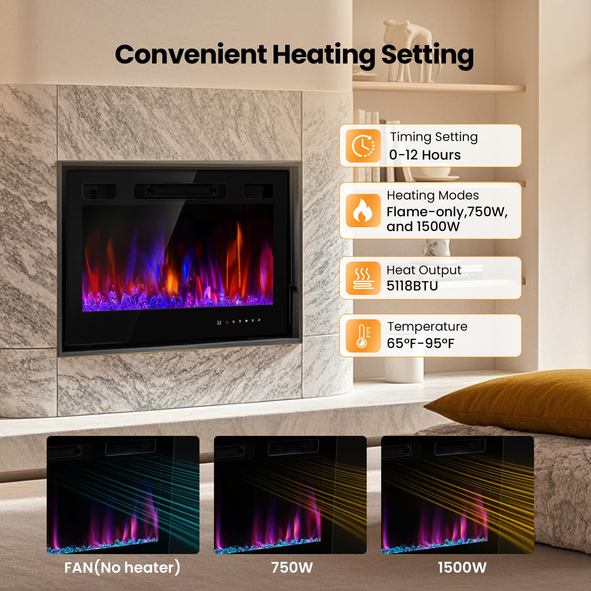 Electric Fireplace Insert 30" Realsmart 1500W Wall Mounted Fireplaces Recessed Heaters Remote Control Slim Black Fireplace Touch Screen Timer 12 Flame Colors LED Decor Low Noise RealSmart