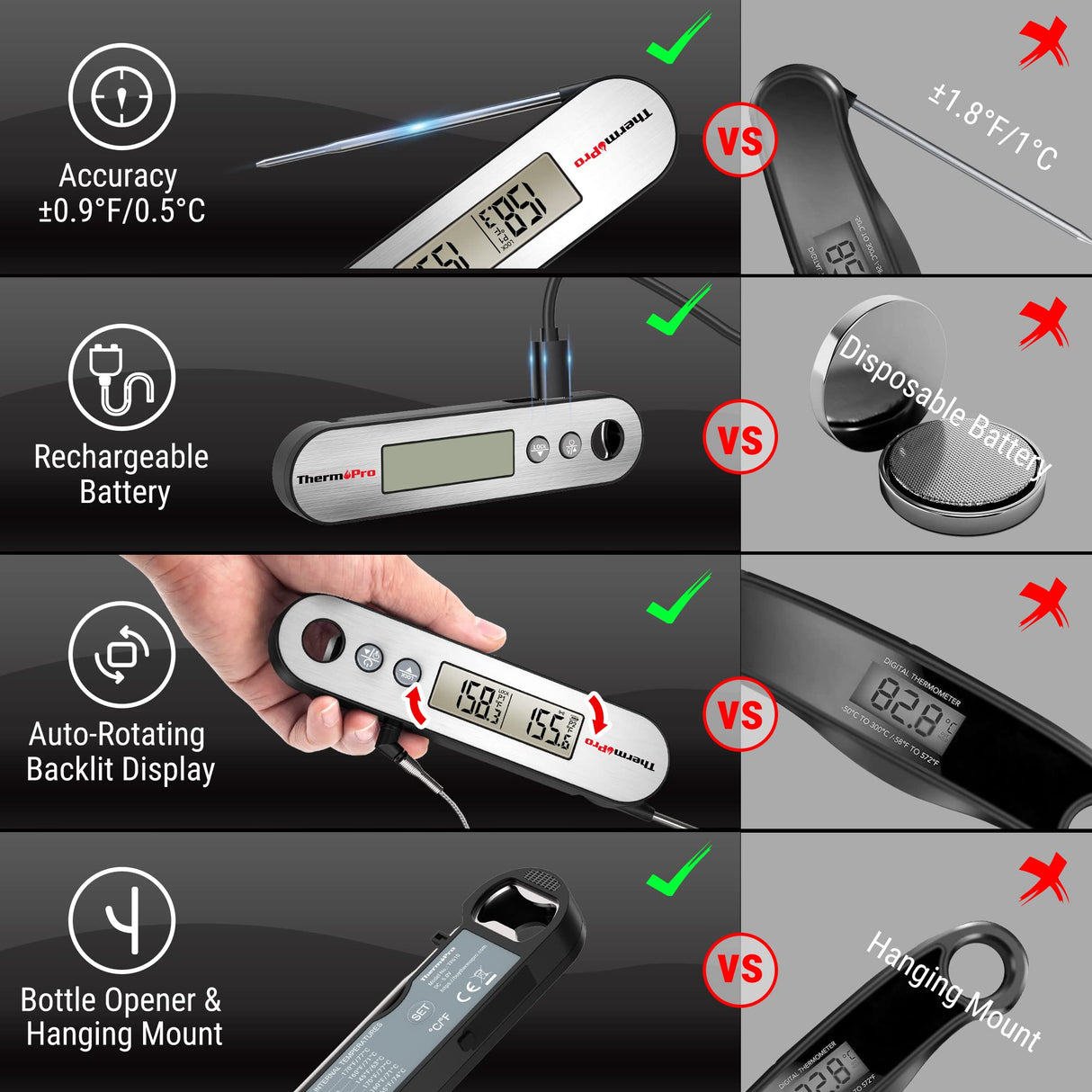 ThermoPro TP610 Digital Meat Thermometer for Cooking, Rechargeable Instant Read Food Thermometer with Rotating LCD Screen, Waterproof Cooking Thermometer with Alarm for Grilling, Smoker, BBQ, Oven ThermoPro