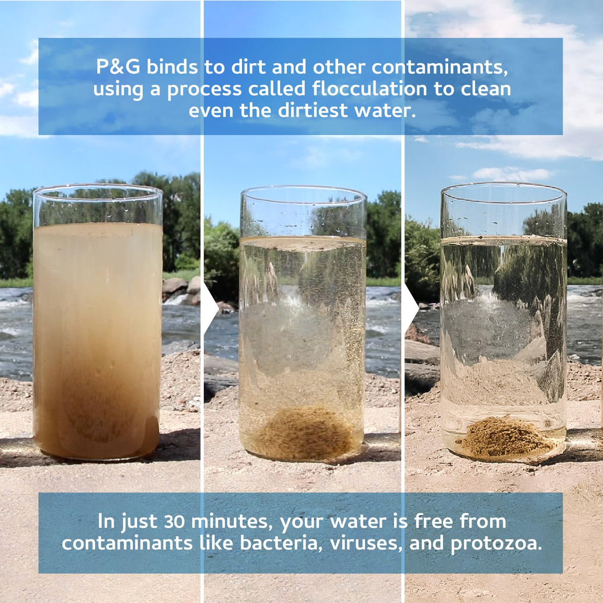 P&G Purifier of Water Portable Water Purifier Packets. Emergency Water Filter Purification Powder Packs for Camping, Hiking, Backpacking, Hunting, and Traveling. (12 Packets) P&G Purifier of Water