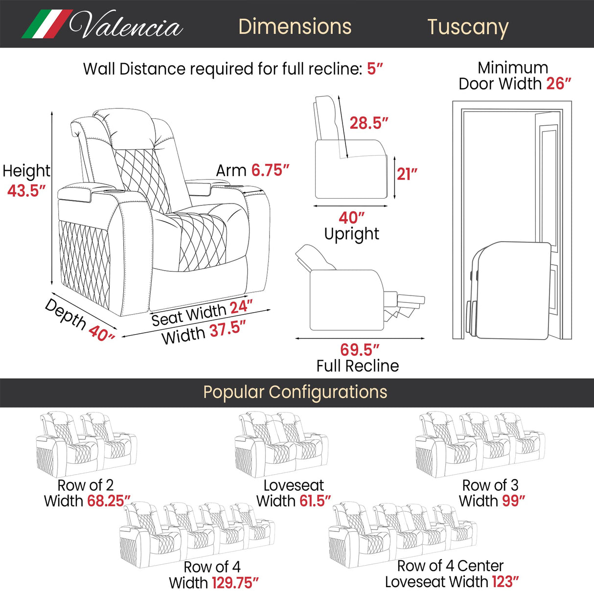 Valencia Tuscany Home Theater Seating | Premium Top Grain Italian Nappa 11000 Leather Power Recliner with Power Lumbar Support & Headrest (Single Recliner, Navy Blue) VALENCIA THEATER SEATING