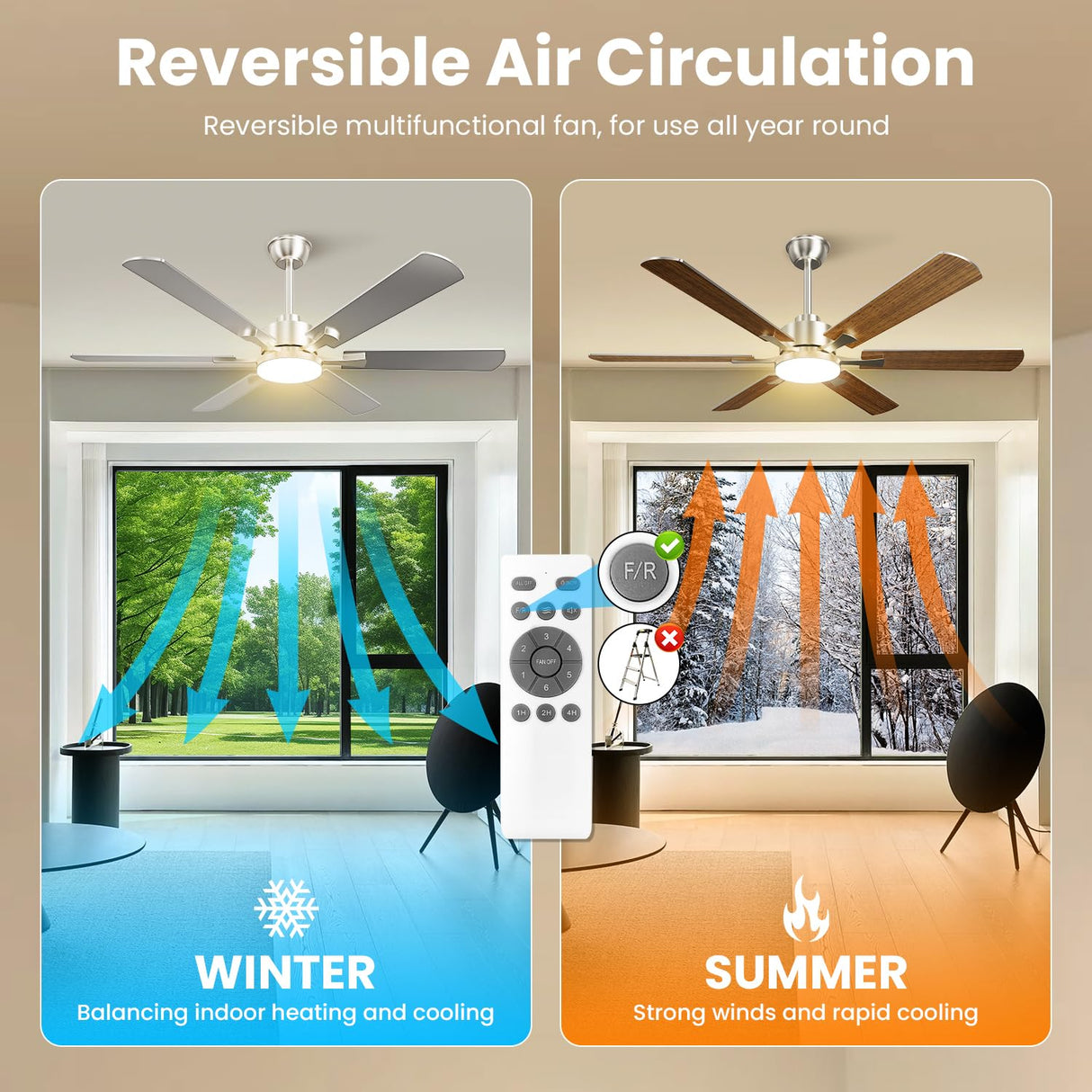 Hisummer 52 inch Modern Ceiling Fan with Light and Remote, Large Farmhouse Ceiling Fan with Lights, Silver White Ceiling Fan with Light for Bedroom Living Room Kitchen Garage, 6 Blade, 6 Speeds Hisummer