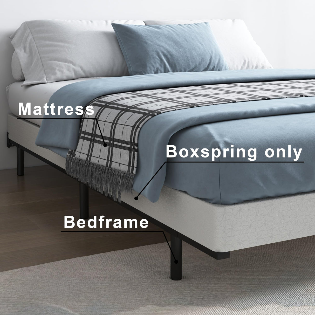 Vehowy 3 Inch Box Spring Full, Low Profile Box Spring Full Size, Metal Bed Base,Heavy Duty Mattress Foundation, Non-Slip,Easy Assembly Vehowy