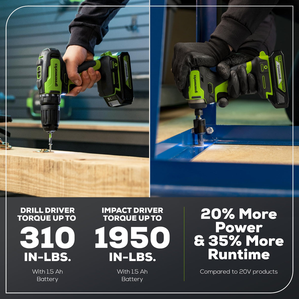 Greenworks 24V Brushless Cordless Drill and Impact Driver,Power Tool Combo Kit Included 1/2”Drill & 1/4”Hex Impact Driver and (2) Batteries, Fast Charger, 2 pcs Drill Bit Set & Bag Greenworks