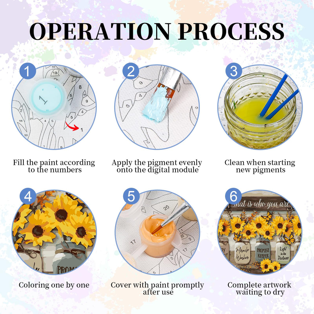 Camocin Paint by Numbers Kit for Adults - Sunflower Adult Paint by Number Kits on Canvas Without Frame for Beginner, Inspirational Oil Painting by Numbers Kit for Gift Home Wall Decor 16x20 Inch Camocin