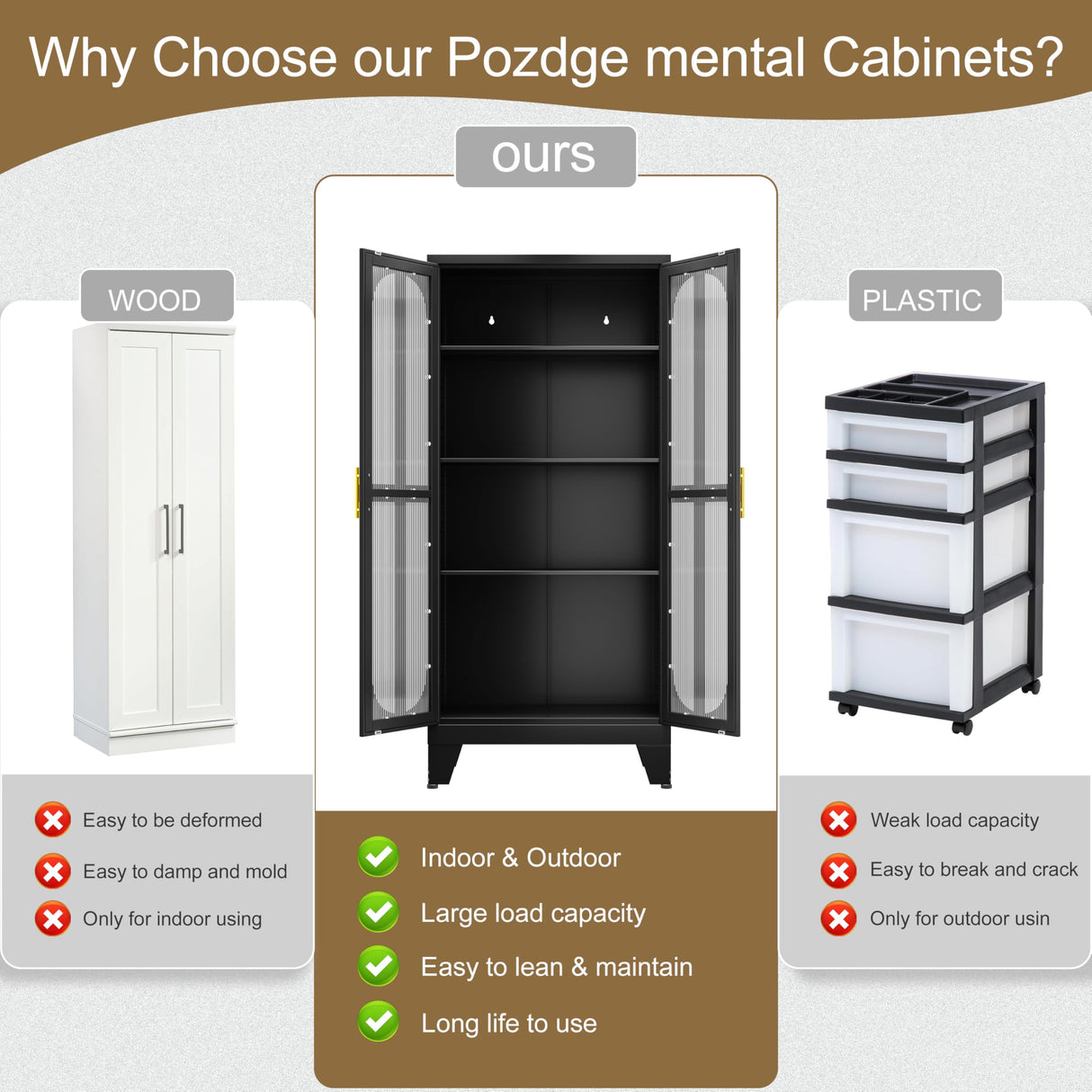 pozdeg Metal Storage Cabinet, Kitchen Pantry Cabinet with 2 Cross Door Panels and 3 Adjustable Shelves, Versatile Storage Pantry for Living Room Office Laundry Dining Room or Outdoor (Black) pozdeg