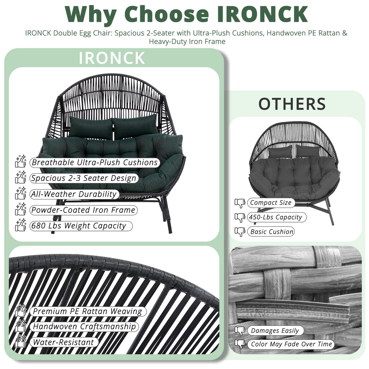 IRONCK Double Egg Chair Outdoor, 2 Person Wicker Lounge Chair, Oversized Thickened Padded Cushions and Headrests, 680 Lbs Egg Loveseat for Indoor, Patio, Living Room, Porch, Balcony, Dark Green IRONCK