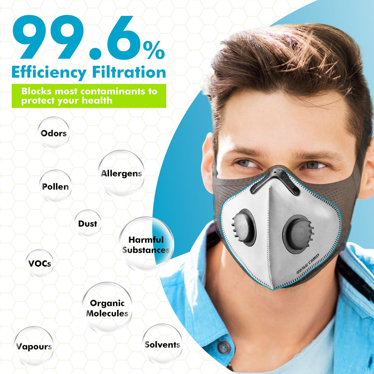 BASE CAMP M PRO Dust Mask, All day Comfortable Reusable Respirator Mask, L-shaped Head Strap Design, Safety Work Mask for Woodworking, Landscaping, DIY, Dust, Pollen,1 Pack BASE CAMP