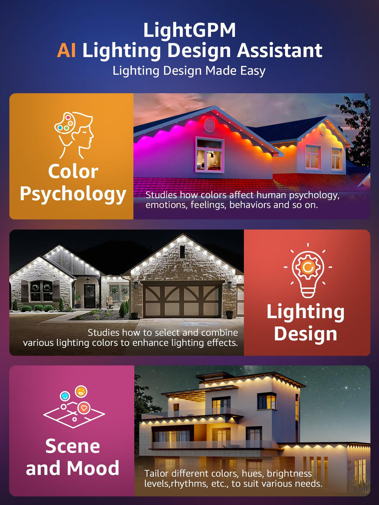 Lepro E1 AI Permanent Outdoor Lights APP Control, 100ft 60 LED Smart RGB+IC+Warm/Cool White House Eave Light for Halloween Christmas, Alexa Google Enabled, 2.4 GHz WiFi/Bluetooth, NO Remote Controller Lepro