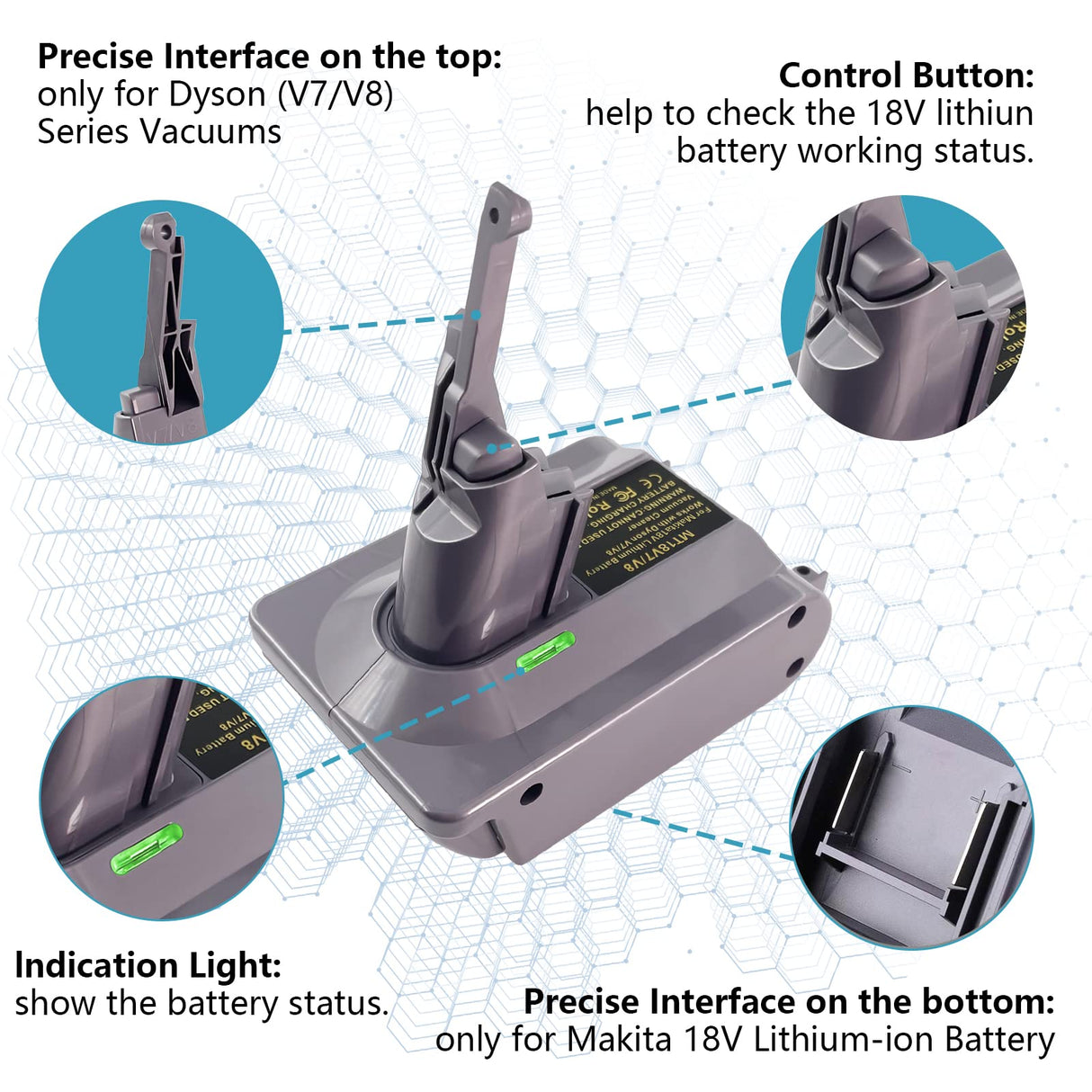 New Version V8 V7 Battery Adapter for Makita 18V Lithium Battery Convert to Replace for Dyson V8 V7 Battery, Work for Dyson V8/7 Series Vacuum Cleaners V8/7 Animal V8/7 Absolute V8/7 Motorhead ASUNT