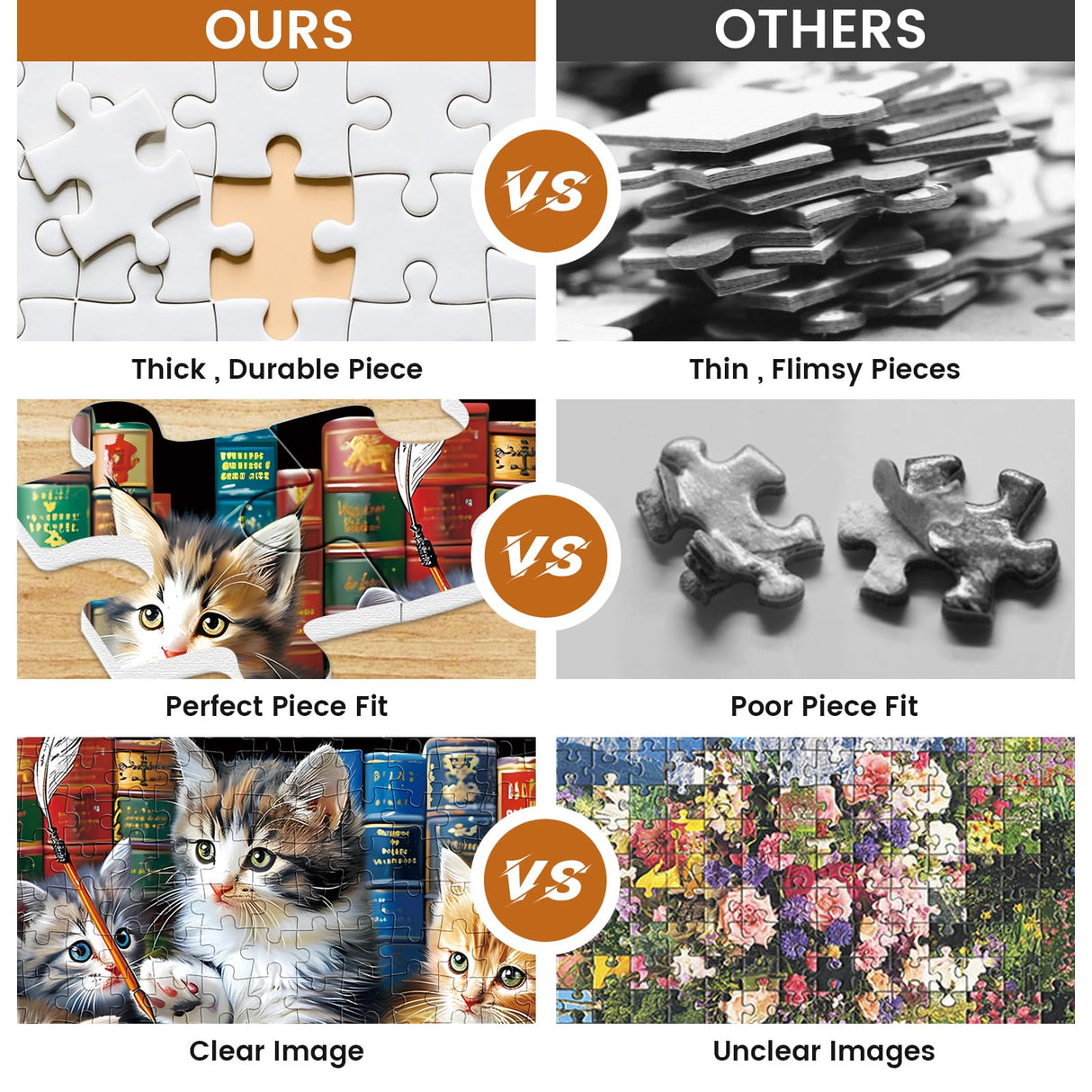 300 Piece Puzzle for Adults, Cats Library Jigsaw Puzzle, Funny Kitten Bookshelf Puzzles, Animal Pet Lover Challenging Puzzles for Friends Family Activity Game Nights Gifts, 20.5x15 in VOLUVOLU