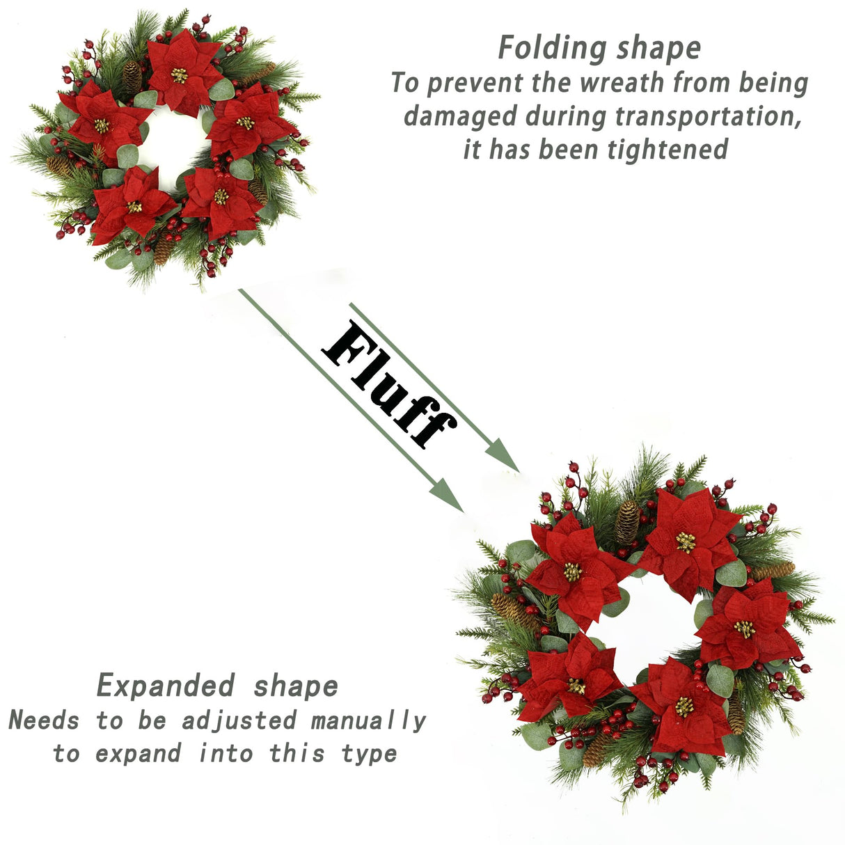 AMF0RESJ 20 inch Artificial Christmas Wreath Winter Wreath with Poinsettia,Eucalyptus Leaves,red Berry,Pine Cones,Pine Needles for Indoor Outdoor Farmhouse Home Wall Window Festival Wedding Decor AMF0RESJ