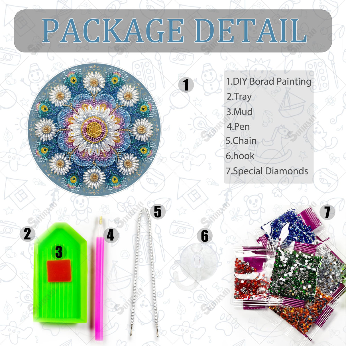 SOURMO Diamond Art Painting Hanging Kit, DIY Diamond Gem Painting Pendant, Acrylic Board Mandala Floral Wall Art SOURMO