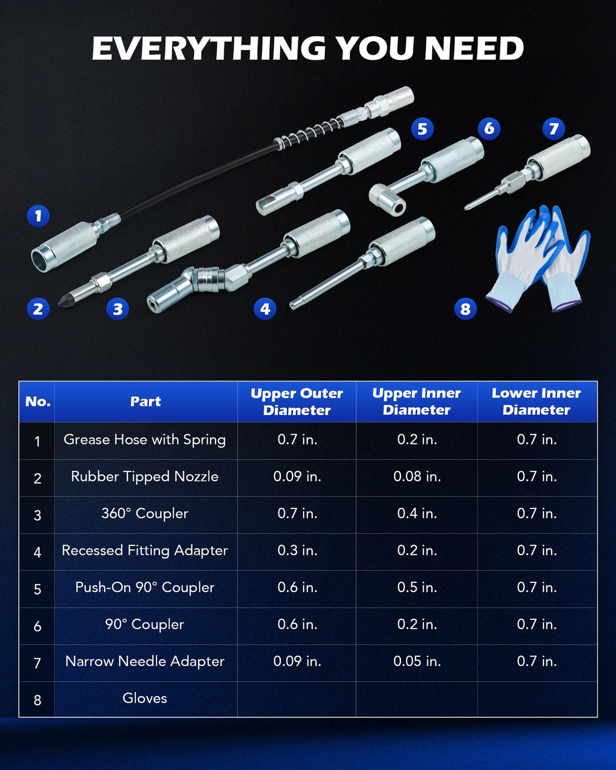 Orion Motor Tech Grease Gun Accessory Kit, 7 Piece Grease Gun Coupler Set for Hard to Reach Grease Fittings, Quick Connect Lubrication Grease Zerk Fitting Adapters with Grease Gun Hose Orion Motor Tech