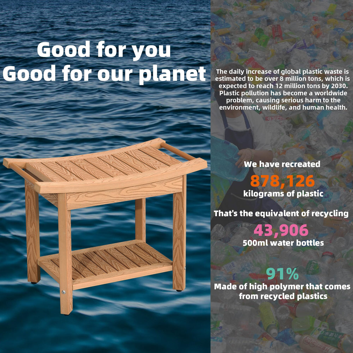 DWVO Poly Lumber Shower Bench, Shower Stool with Handles Storage Shelf, Water Resistant & Non-Slip Design Shower Seat, Large Shower Bath Chairs Spa Stool for Bathroom, 24' x 13' (Teak) DWVO