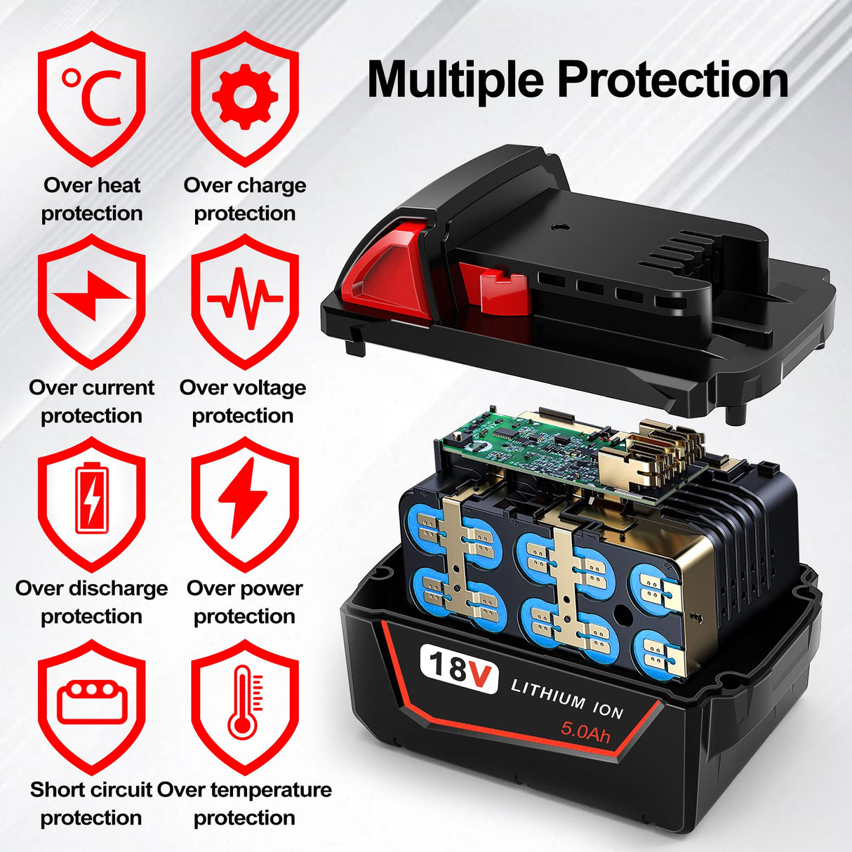 WORTHMAH 2 Pack 5.0Ah 18V Replacement Batteries and Charger Replacement for Milwaukee M18 Lithium Ion Battery Compatible with Milwaukee 48-11-1815 48-11-1820 48-11-1828 Cordless Power Tools Worthmah