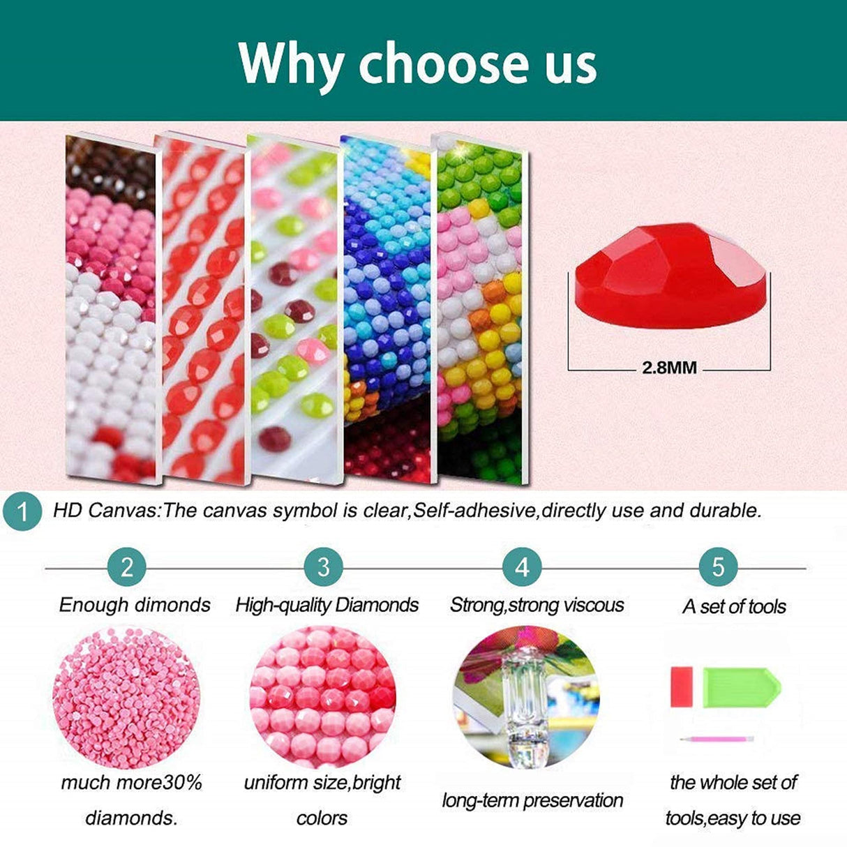 Zimal 5D DIY Diamond Painting Bass Fishing Lake Sunset Embroidery Full Round Diamond Cross Stitch Rhinestone Painting Decor 11.8 X 15.8 Inch YSCOLOR