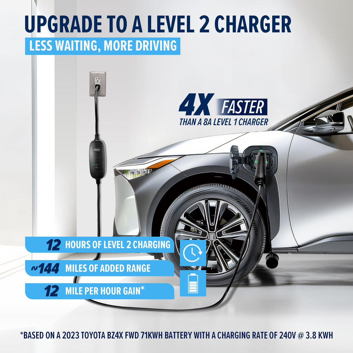 Asani Level 1 & 2 EV Charger - 110-240V at 16 Amps - Portable Electric Vehicle EV Charger with NEMA 6-20 with NEMA 5-15 Adapter Plug for J1772 Electric Cars Asani