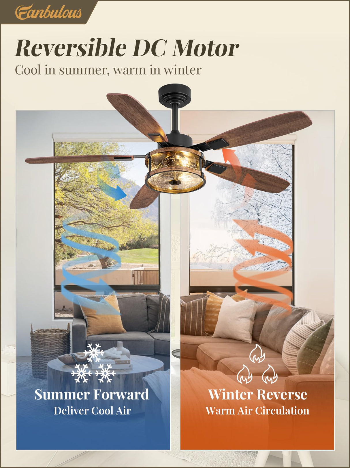 Farmhouse Ceiling Fan with Light and Remote, 52" Black Rustic Flush Mount Ceiling Fans for Bedroom Living Room, Industrial Caged Ceiling Fan for 6 Speed Reversible Motor, 5 Dual Blades Fanbulous