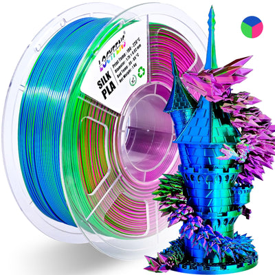 LOCYFENS PLA Filament 1.75mm, Silk Rainbow Color PLA Filament, Tri Color 3D Printer Filament Red Blue Green, Fit to AMS, 1kg/Spool