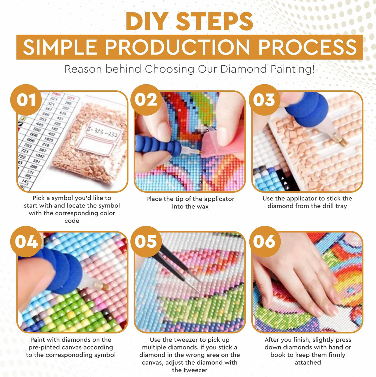 Sunflower Diamond Painting With Illuminated Pen Tip | 5D Large Diamonds Painting Kits With Accessories For Adults | DIY Full Drill Diamond Art Diamond Painting For Home Decor (27.5 X 15.7inch) LGANHAPY