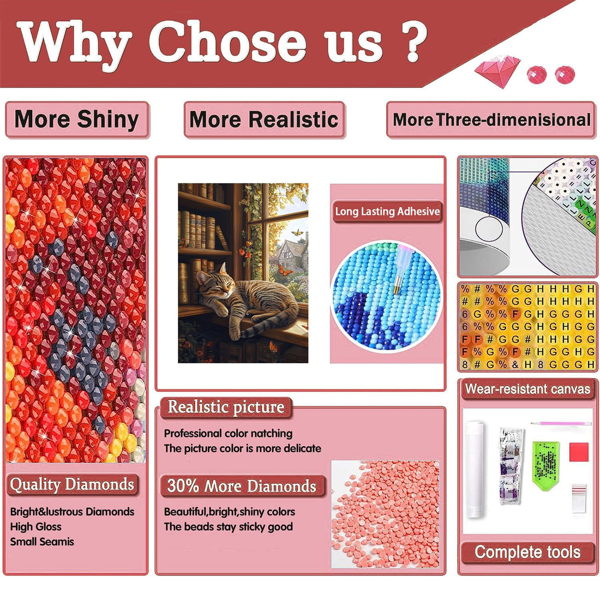 bleihum Diamond Art Kits for Adults Cat- Cat Diamond Painting Kit, DIY Gem Art for Adult, 5D Full Round Drill Gem Painting Crafts for Home Wall Decor Gifts(12x16inch) bleihum