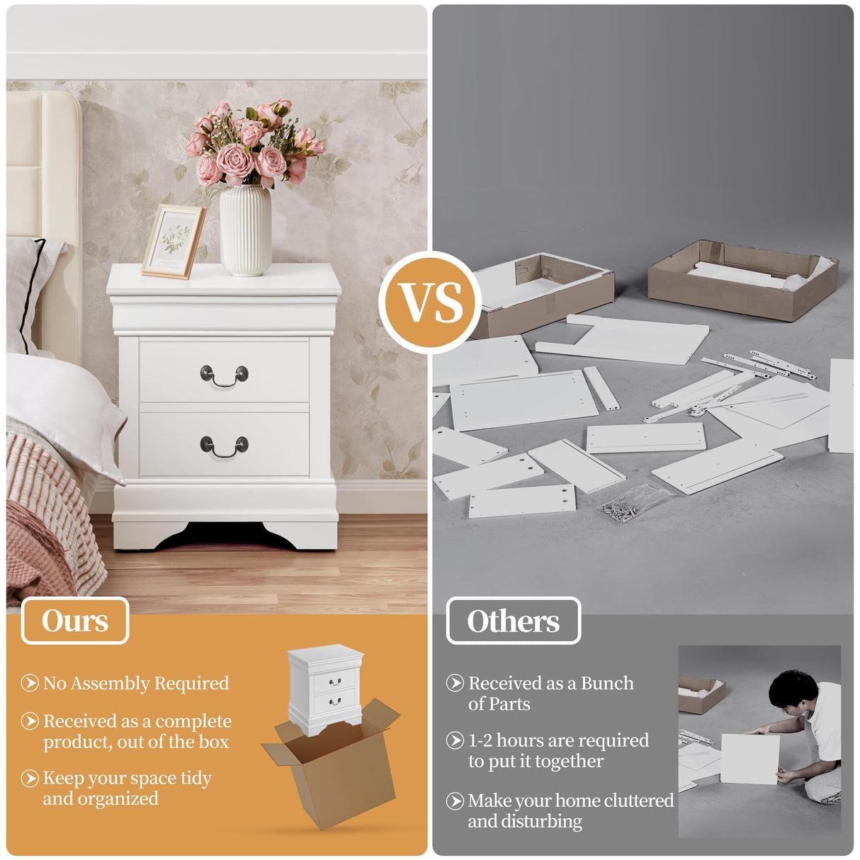 Yaheetech Fully-Assembled Nightstands Set of 2, 2-Drawer Nightstands Large Classic Bedside Tables with Storage, Wooden Painted Storage Cabinet for Bedroom, 21.5″L×16″W×24.5″H, White Yaheetech