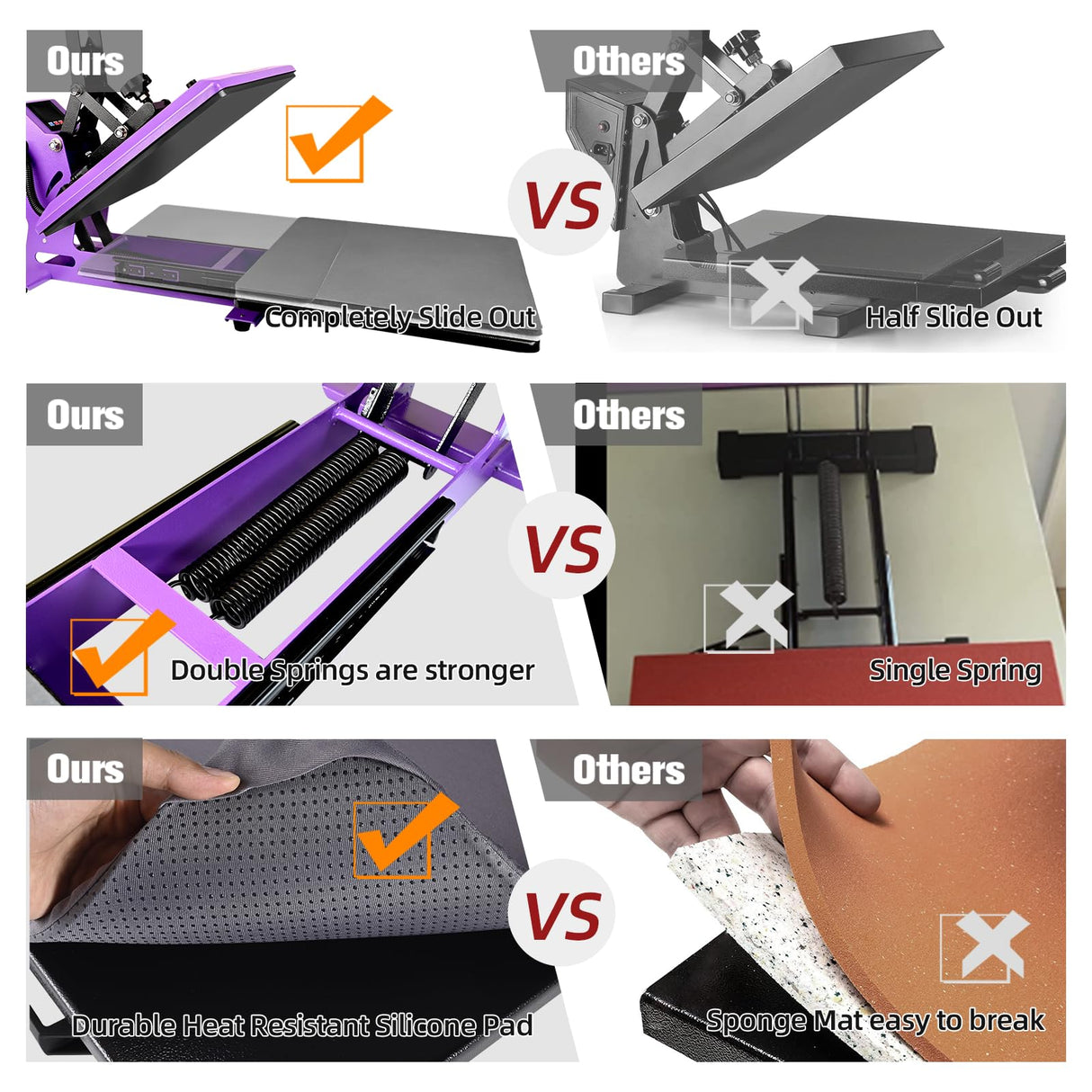 BetterSub Heat Press 15x15 inch Digital Heat Press Machine, Slide Out Drawer Tray Industrial Quality T-Shirt Heat Transfer Machine Purple Black BetterSub