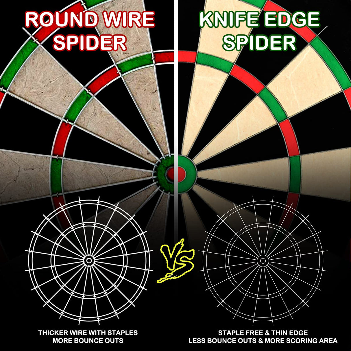 LinkVisions Sisal/Bristle Dartboard with Staple-Free Bullseye 17.8” x1.5 and 12 Steel Tip Darts 18g, Dartboard Mounting Kits Included LinkVisions