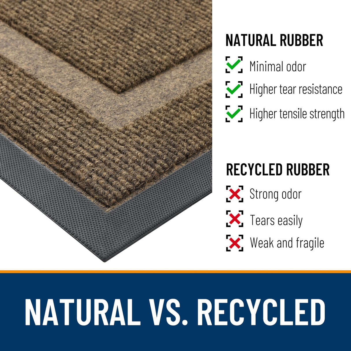 OLANLY Front Door Mat Indoor Outdoor Entrance, Waterproof All-Season, All-Weather Doormat, Sturdy Natural Rubber, Fade Resistant, Low Profile, Easy Clean Patio Porch Entryway Mat, 29.5x17, Brown OLANLY