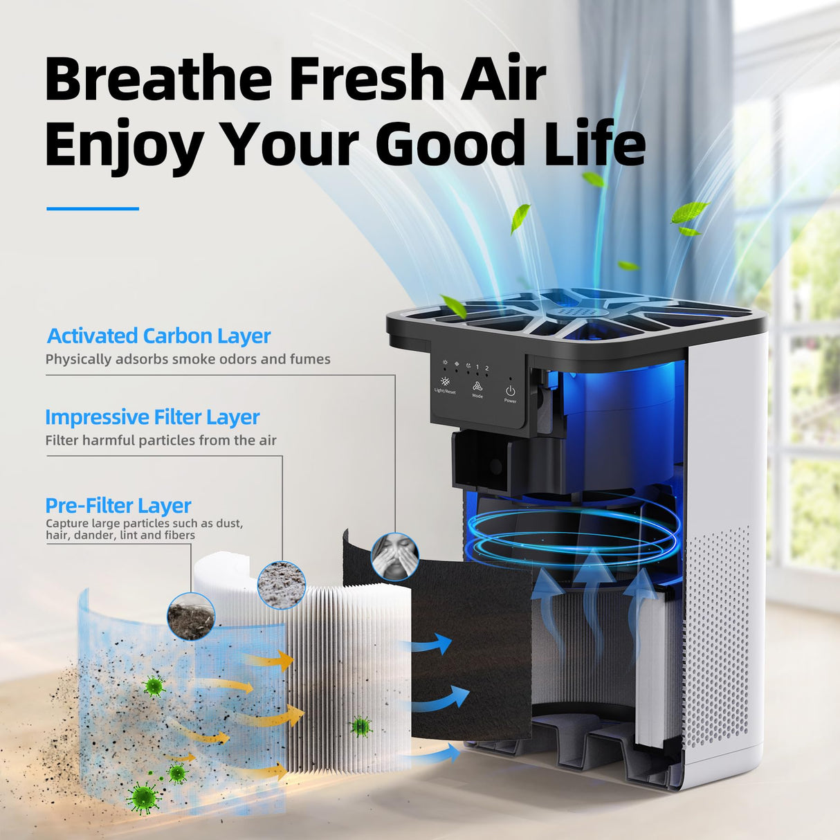 AROEVE Air Purifiers for Bedroom Air Purifier With Aromatherapy Function For Pet Smoke Pollen Dander Hair Smell 20dB Air Cleaner For Bedroom Office Living Room, MK06- White(Available for California) AROEVE