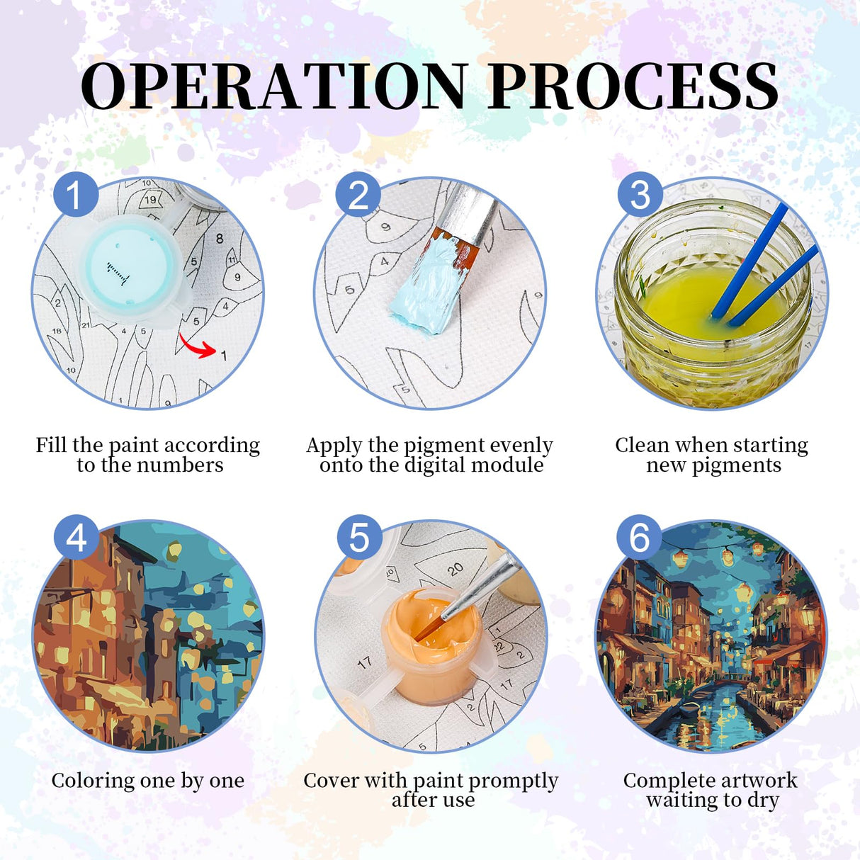 Camocin Paint by Numbers Kit for Adults - Venice Adult Paint by Number Kits on Canvas Without Frame for Beginner, Stream Landscape Oil Painting by Numbers Kit for Gift Home Wall Decor 16x20 InchInch Camocin