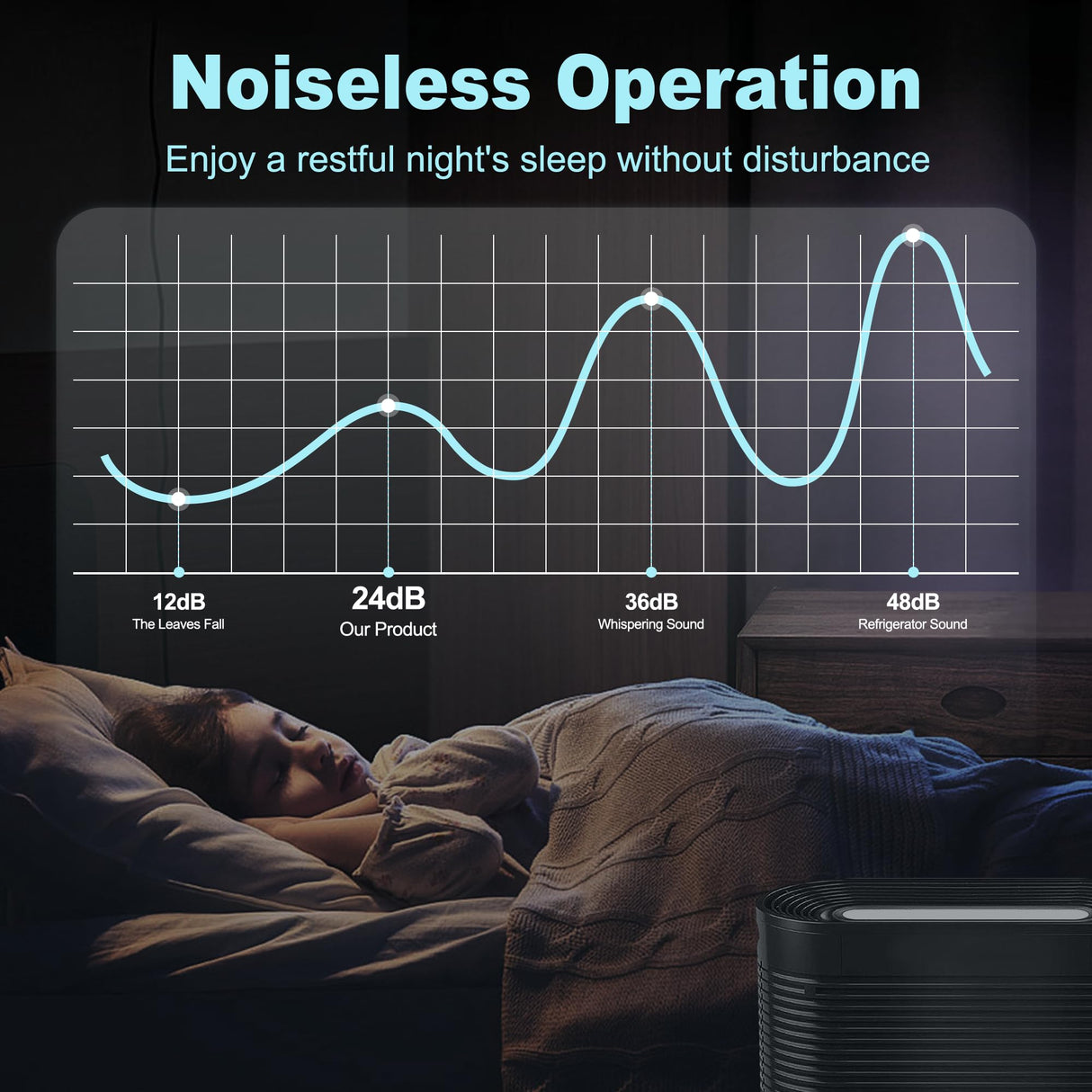 HPA300 HEPA Filter Replacement for Honeywell HPA300 Series Air Purifiers HPA300, HPA300VP, HPA304, HPA3300, Replace HRF-R3 (3 Ture HEPA R Replacement Filter + 4 Activated Carbon Pre-Filter) by Funmit Funmit