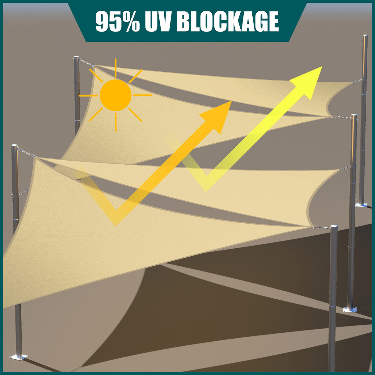 Royal Shade 14' x 14' Beige Square Waterproof Sun Shade Sail Canopy Awning, UPF50+ 98% UV Blockage & Water Resistant rsTADS14, Outdoor Backyard Patio Garden Carport (We Make Custom Size) Royal Shade