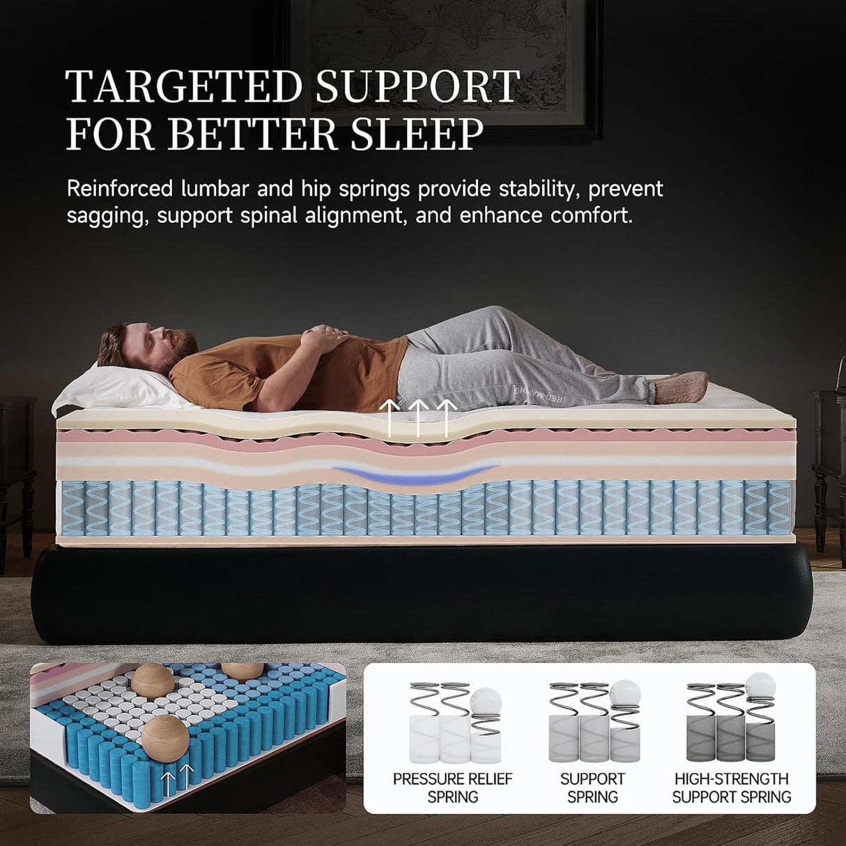 King Size Hybrid Mattresses 10 Inch, Firm Memory Foam Mattress with Extra Thick Comfort Layer for Pressure Relief, Individually Pocket Coils Springs | Motion Isolating | Certipur-US (10" King) Thctvous