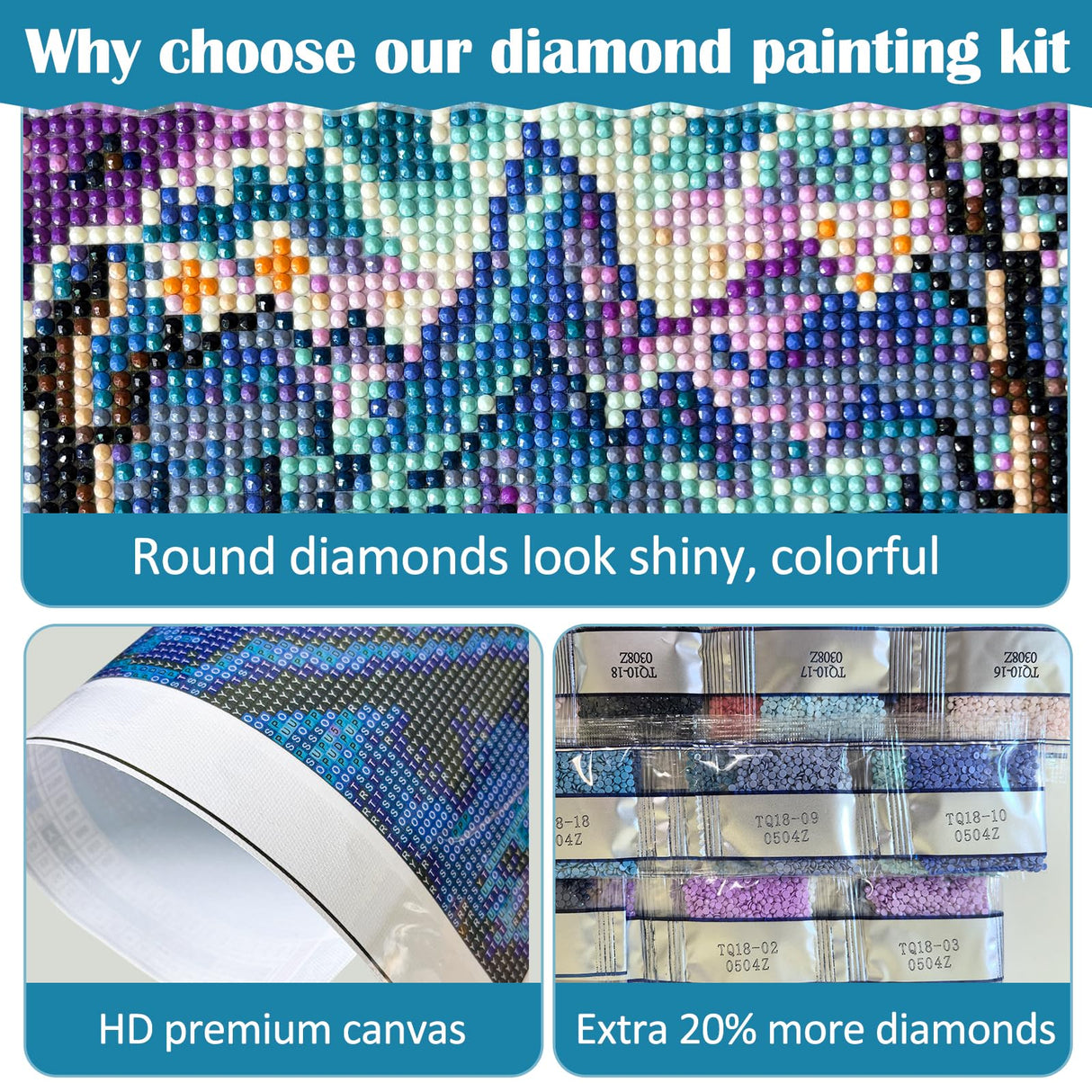 Winter Snowman Light Diamond Art Kits for Adults, 5D Diamond Painting Kits for Adults Beginners, DIY Full Round Drill Diamond Dot Painting Gem Art Kits for Adult, Home Wall Decor 13.8x13.8 Inch VCLKDIY