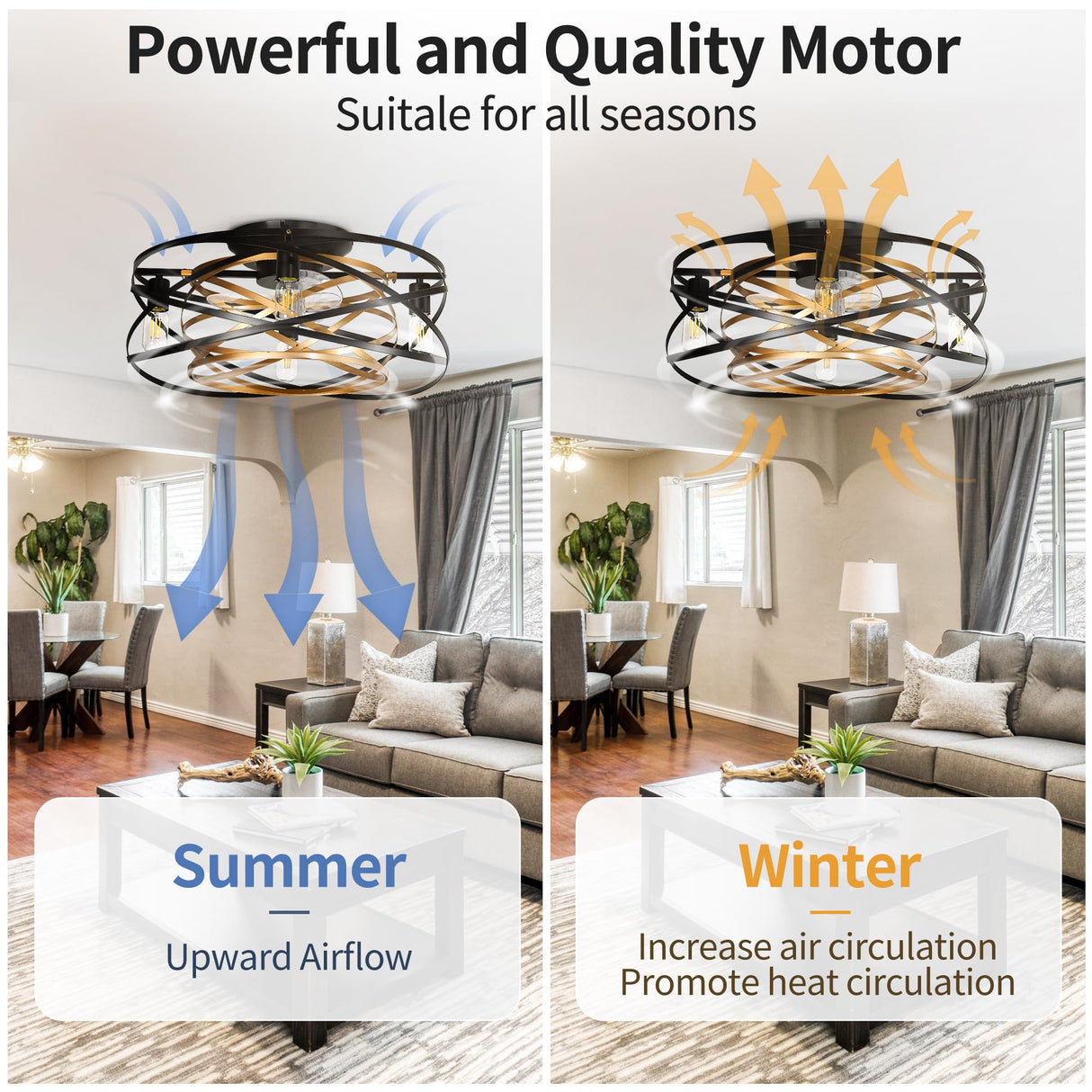 YITAHOME Caged Ceiling Fans with Lights Remote Control, 22'' Bladeless Low Profile Ceiling fan, 6 Speeds Flush Mount Enclosed Ceiling Fans with Reversible Motor, Matte Black Gold (4 E26 Bulb Include) YITAHOME